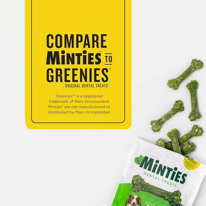Vet-Recommended Mint-Flavored Dental Chews for Medium Dogs (25-50 lbs) - 20 Count, Promotes Oral Health by Reducing Plaque, Tartar, and Bad Breath