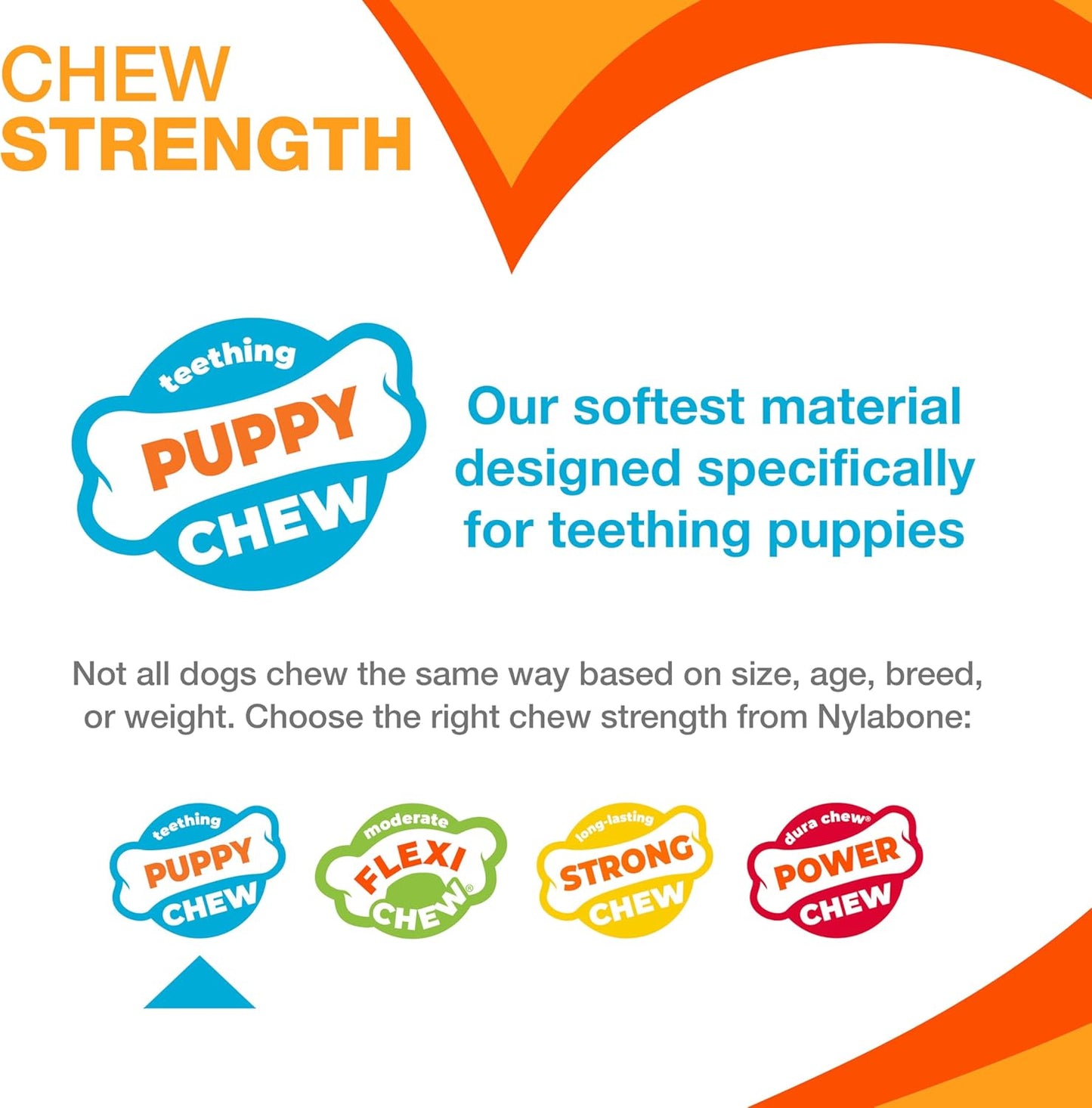 Puppy Starter Kit: 5 Assorted Chew Toys and 1 Natural Treat for Small Dogs (Up to 25 lbs) - Bacon & Chicken Flavor, 6 Pack