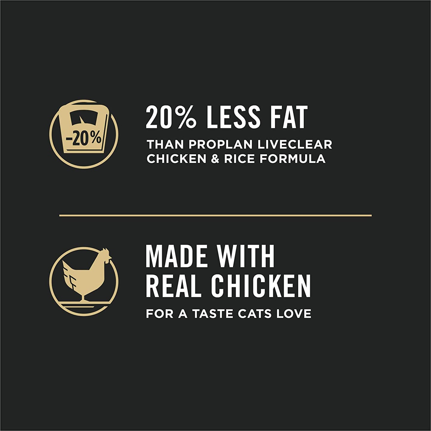 Purina Pro Plan LiveClear Weight Management Cat Food with Chicken and Rice Formula - 3.2 lb Bag